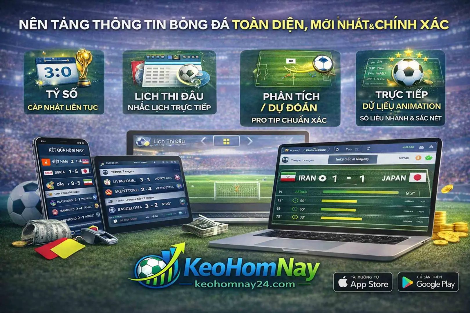 Hình ảnh tổng kết giá trị của chuyên mục livescore hiện đại và đáng tin cậy