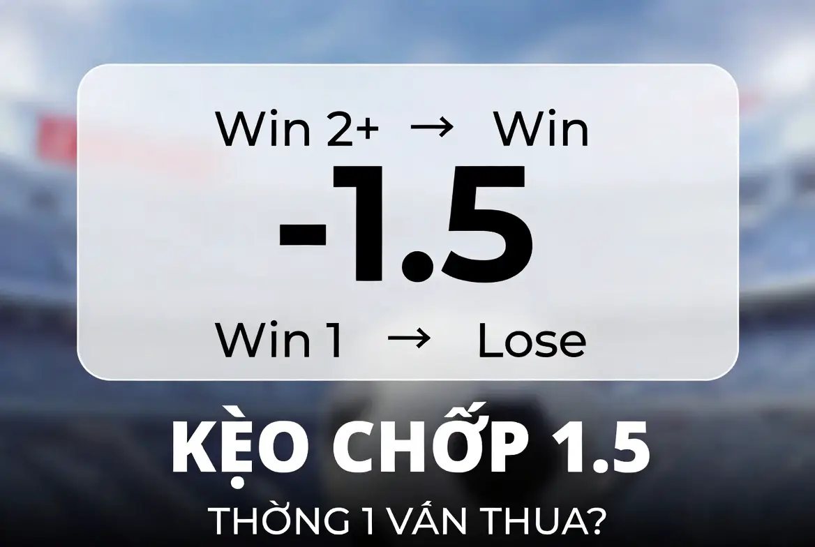 Kèo chấp 1.5 là gì? Có nên đánh kèo 1.5 hay luôn thua vì quá tham